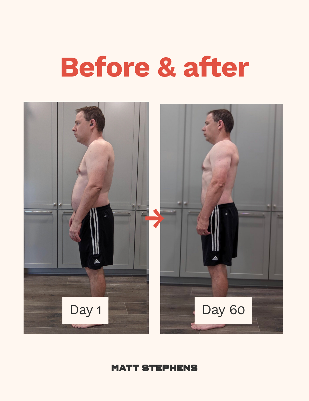 Brandon, 39, Tech engineer, Lost a total of 10 lbs, but clearly gained muscle as well!