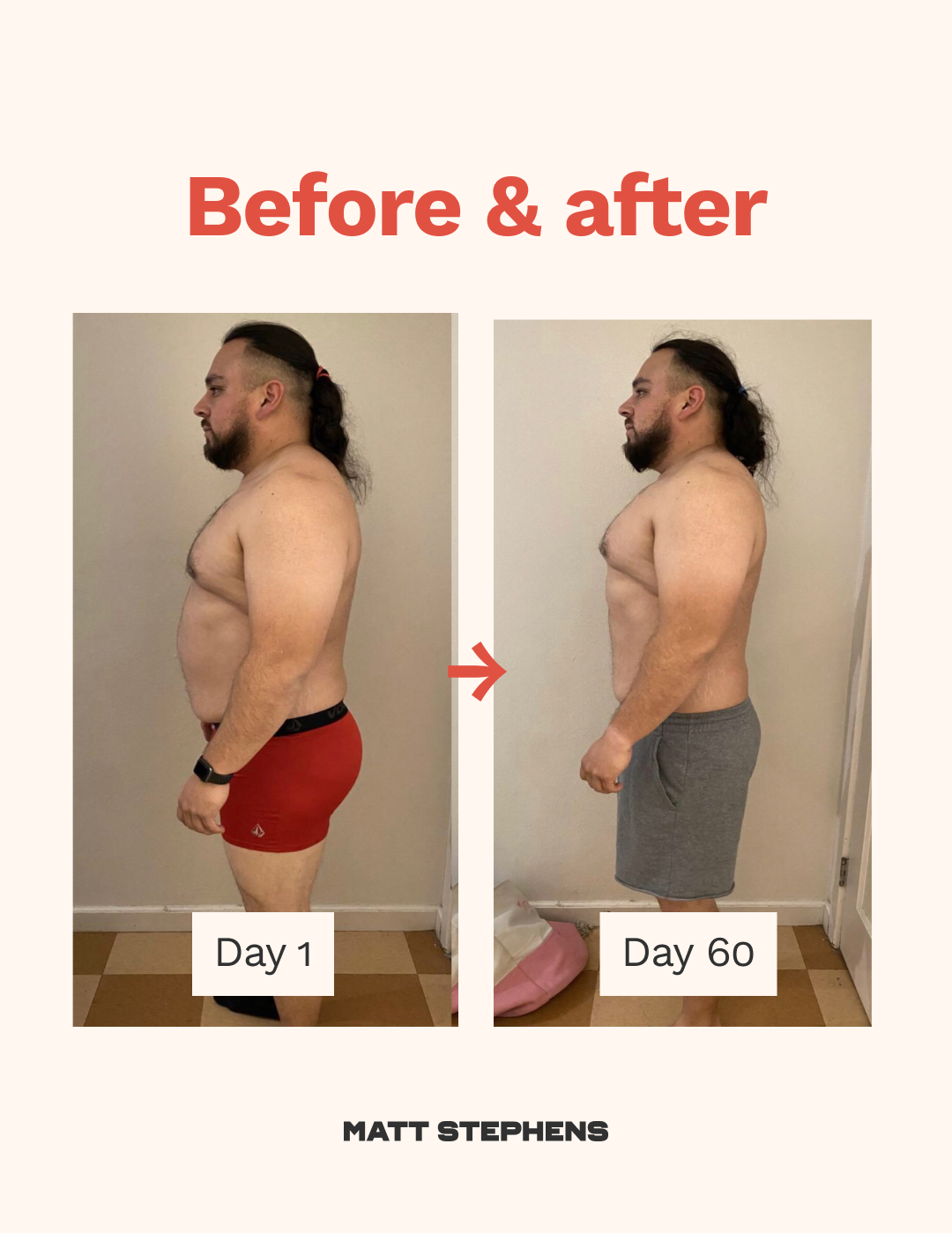 Ricky, 29, Construction, Lost 15 lbs in 60 days!